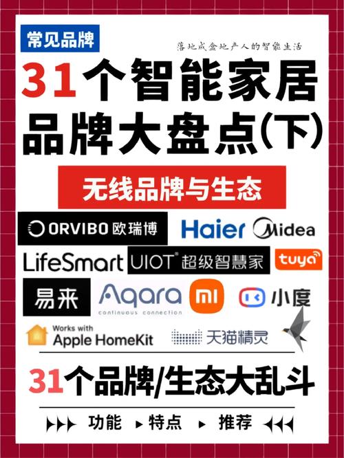 世界十大智能家居系统品牌 世界十大智能家居系统品牌