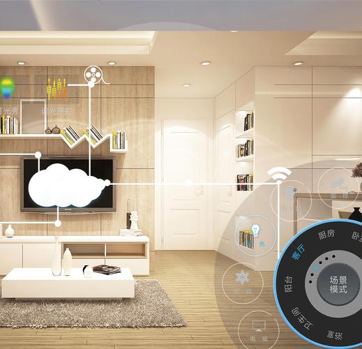 智能家居系统设计方案 多种功能满足你的需求 智能家居系统设计方案 多种功能满足你的需求