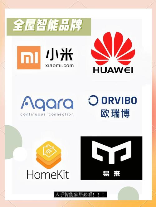 目前国内十大智能家居公司排名是怎样的,各家的主打产品和性价比... 目前国内十大智能家居公司排名是怎样的,各家的主打产品和性价比...