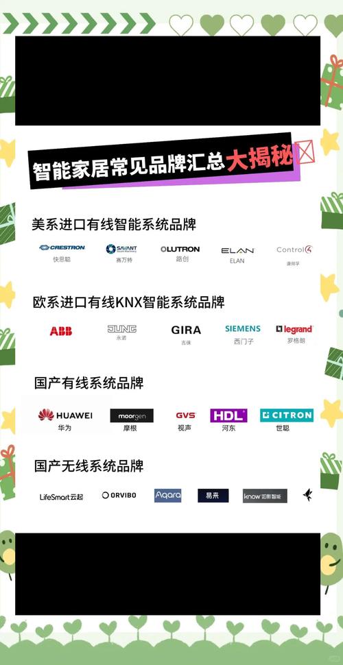 智能家居有什么好处吗知乎 智能家居有什么好处吗视频 智能家居有什么好处吗知乎 智能家居有什么好处吗视频