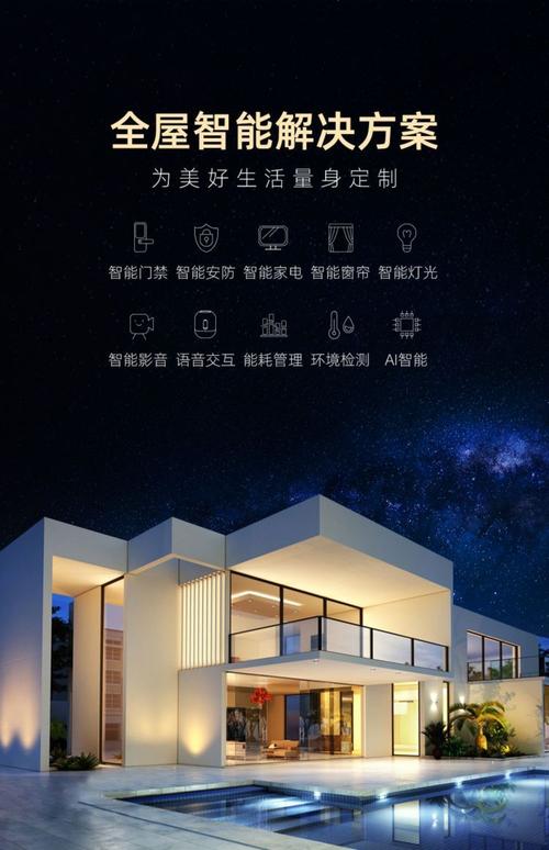 全屋定制智能家居的方案和预算大概要多少? 全屋定制智能家居的方案和预算大概要多少?