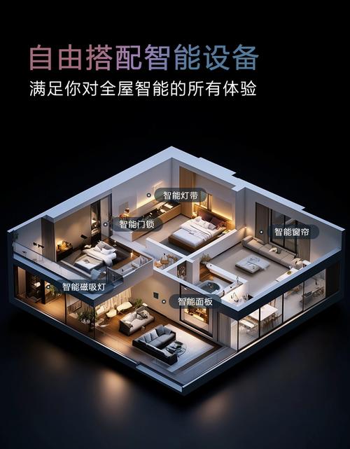 华为鸿蒙智能家居全屋定制多少钱