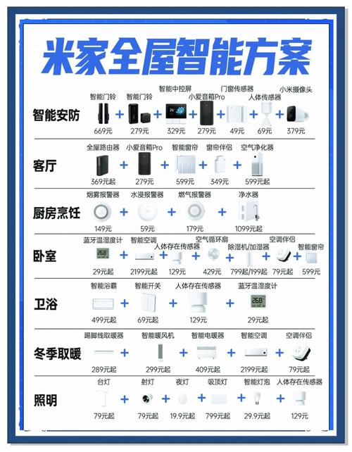 口碑最好的十大智能锁 口碑最好的十大智能锁